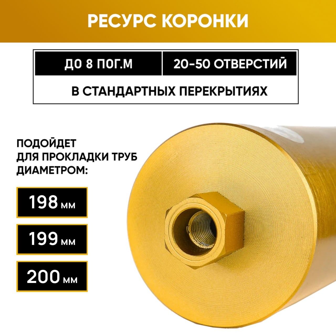 Алмазная коронка Golden Dragon Ø200 мм 200/400.11/4.GD